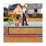 MEGGER Easyloc