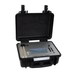 Megger ICM monitor Portable
