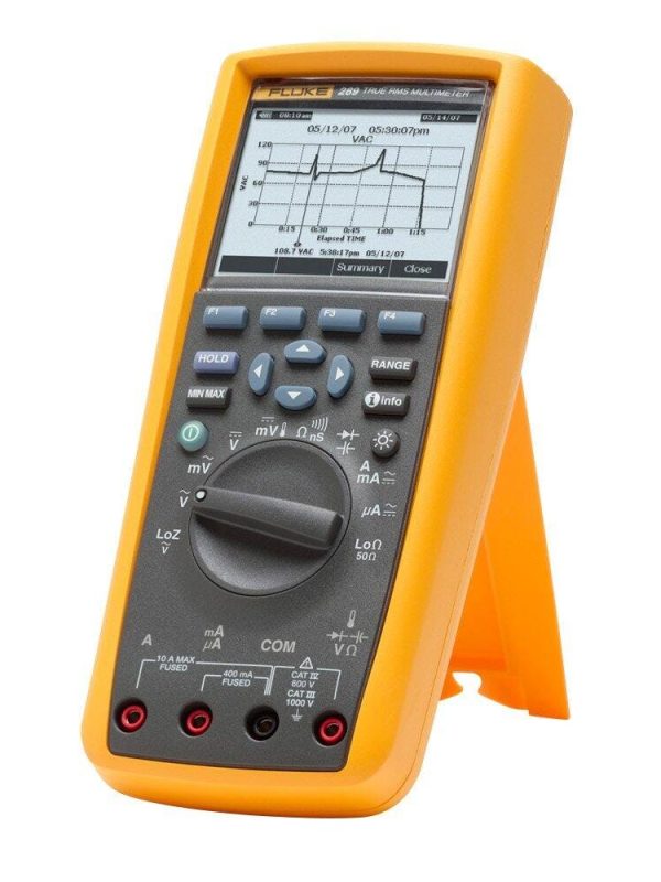 Fluke 289 IMSK Industrial Multimeter Service Kit