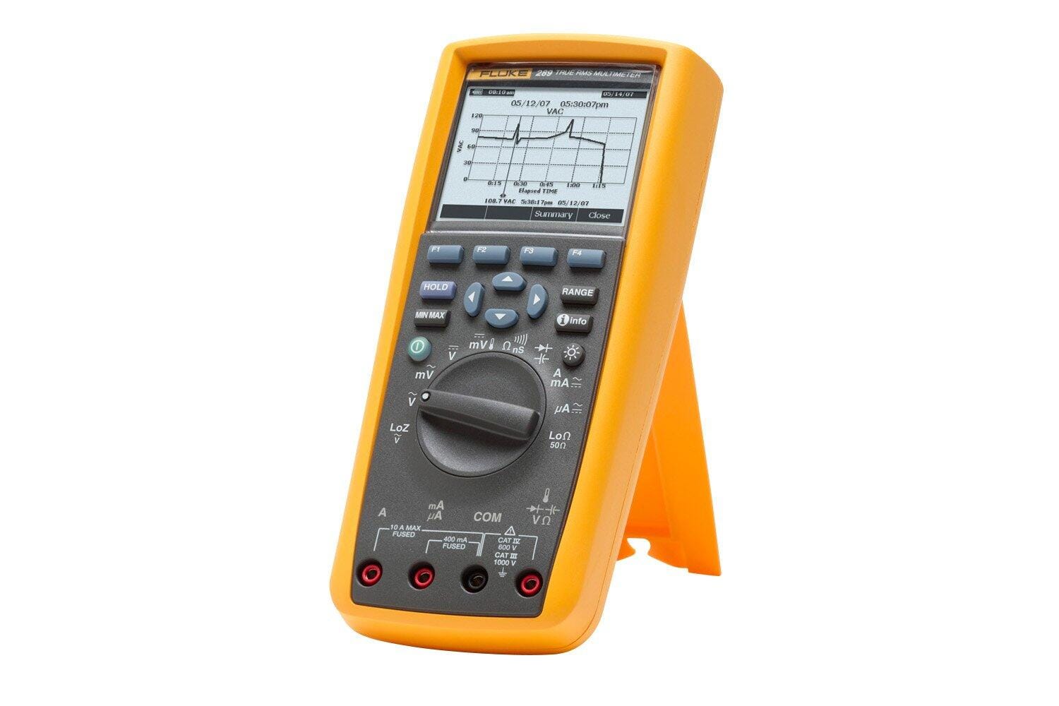 Fluke 289 IMSK Industrial Multimeter Service Kit