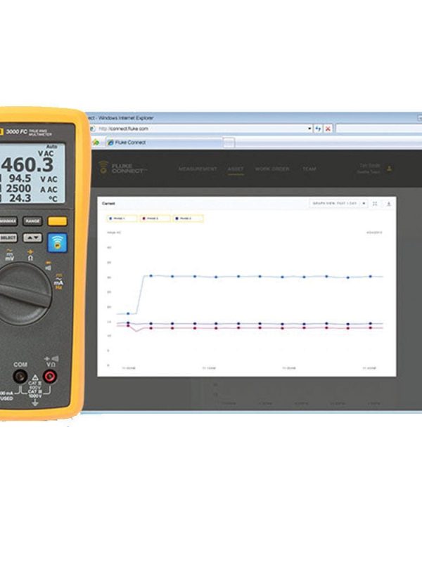 Fluke 3000 FC HVAC System