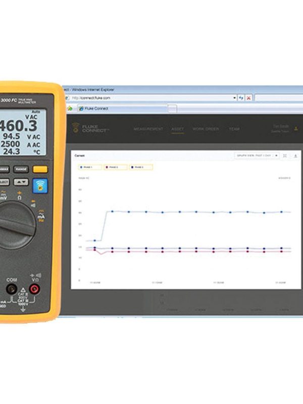 Fluke 3000 FC Industrial System