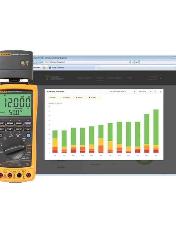 Fluke 789 FC ProcessMeter and Temperature Kit