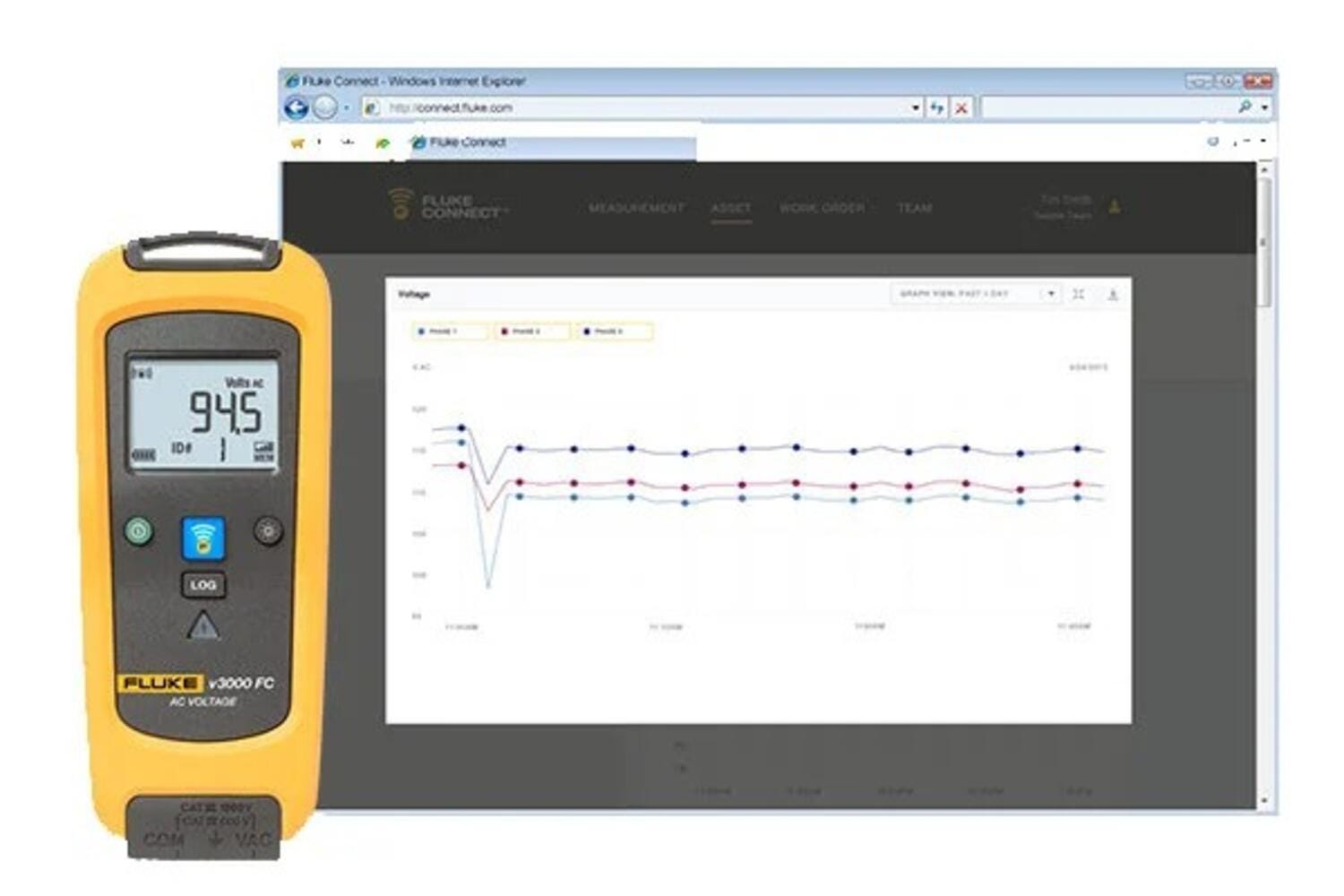 Fluke v3001 FC Wireless DC Voltage Kit