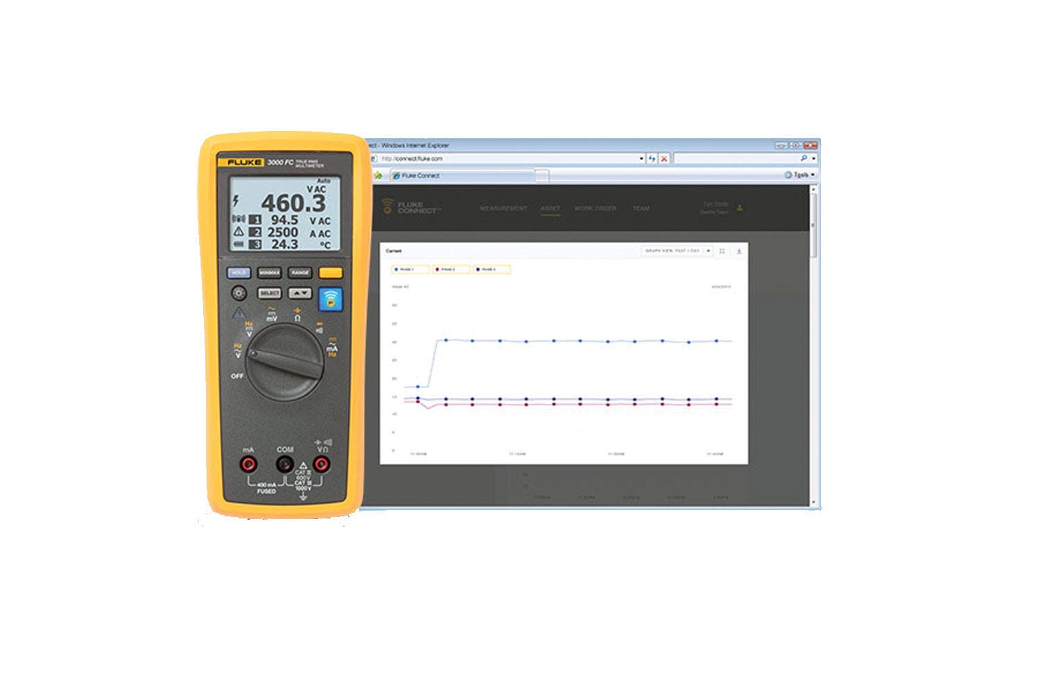 Fluke v3003 FC Wireless AC-DC Voltage Measurement Kit
