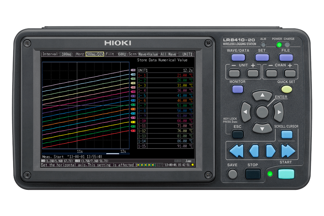 Hioki LR8410-30 Wireless Logging Station — Electrical Instruments