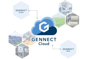 Hioki GENNECT Cloud SF4180 — Electrical Measurement Data Management Software