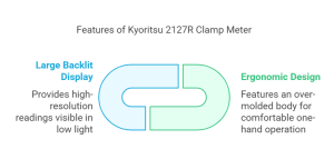 Kyoritsu 2127R AC Digital Clamp Meter 1 Kyoritsu 2127R features